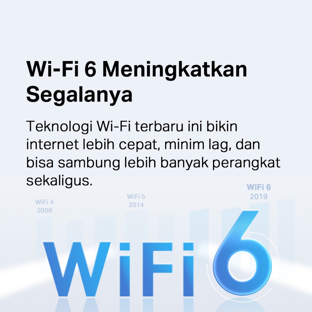 TPLink Indonesia TP-Link AX1500 Wi-Fi 6 Router Archer AX12