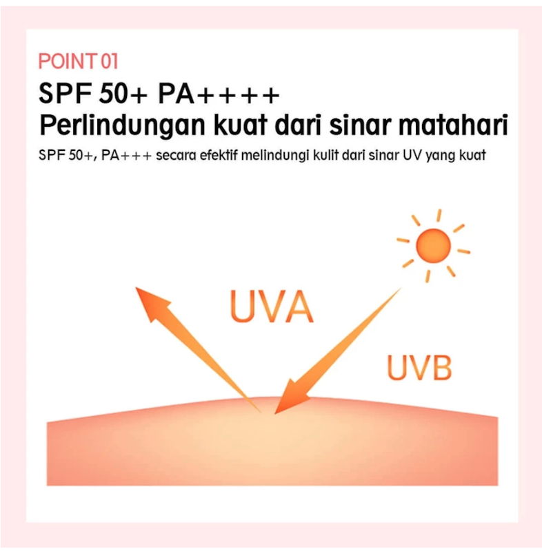 Holika Holika Moisture Make Up Sun Cream Dewy Tone Up 5