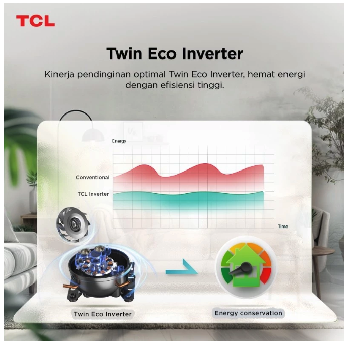 Yongwang Electronics Indonesia TCL Kulkas 2 Pintu Side by Side P620SBS
