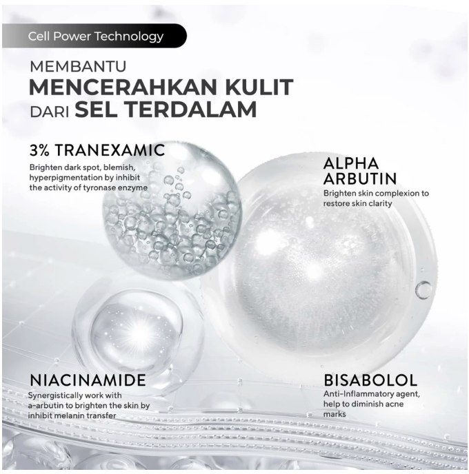 Paragon Technology and Innovation Wardah Crystal Secret 3% Tranexamic Complex α-Arbutin Dark Spot Corrector Serum