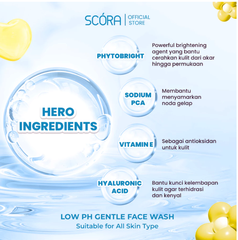 SCÓRA Phytobright Gentle Low pH Cleanser 4