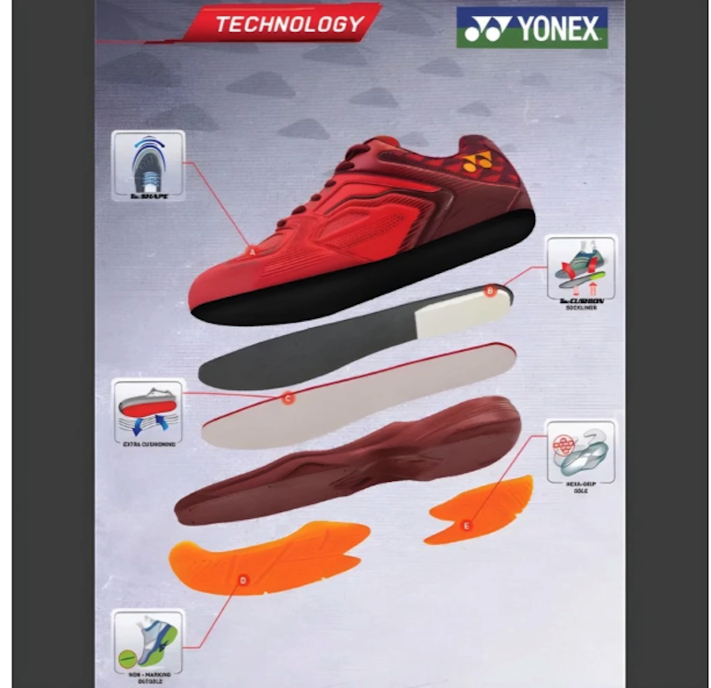 Yonex Tru Cushion Hyper Volt Tokyo 4 3