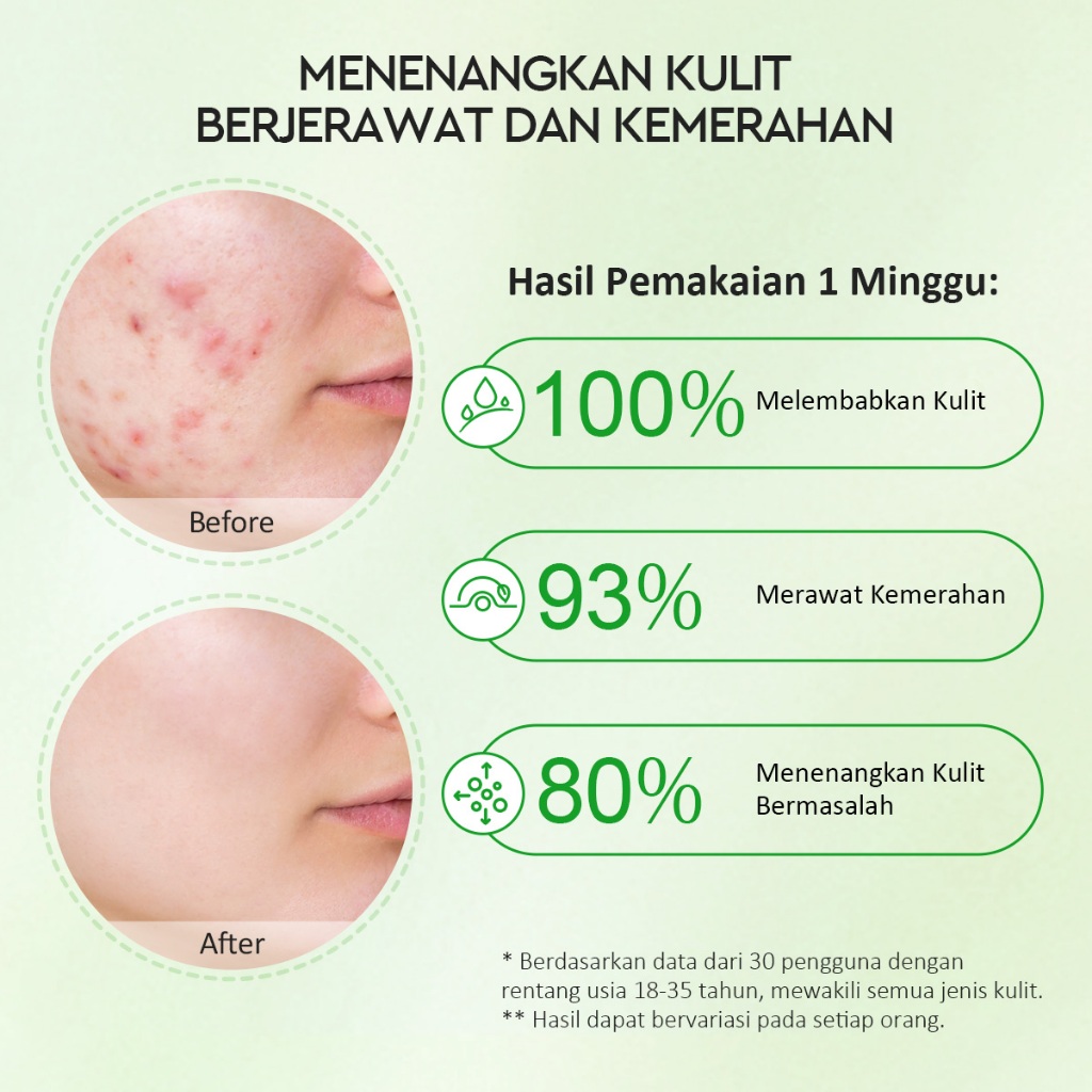  Glad2Glow Centella Allantoin Soothing Gel Moisturizer