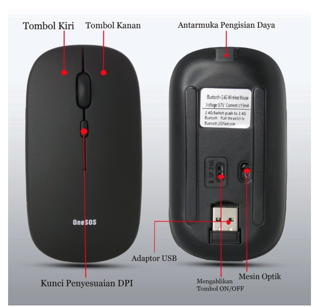  OneSOS Mouse Wireless Dual Mode