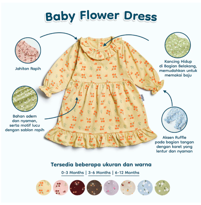 Sahabat Anak Baik Indonesia Nice Kids Flower Baby Dress