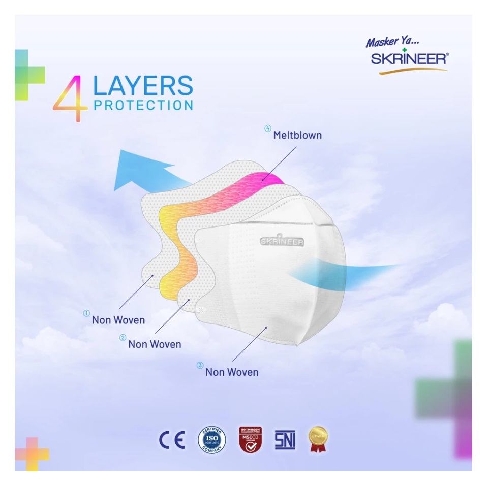 Beauty Kasatama Indonesia SKRINEER® Hijab Duckbill 5+2 pcs