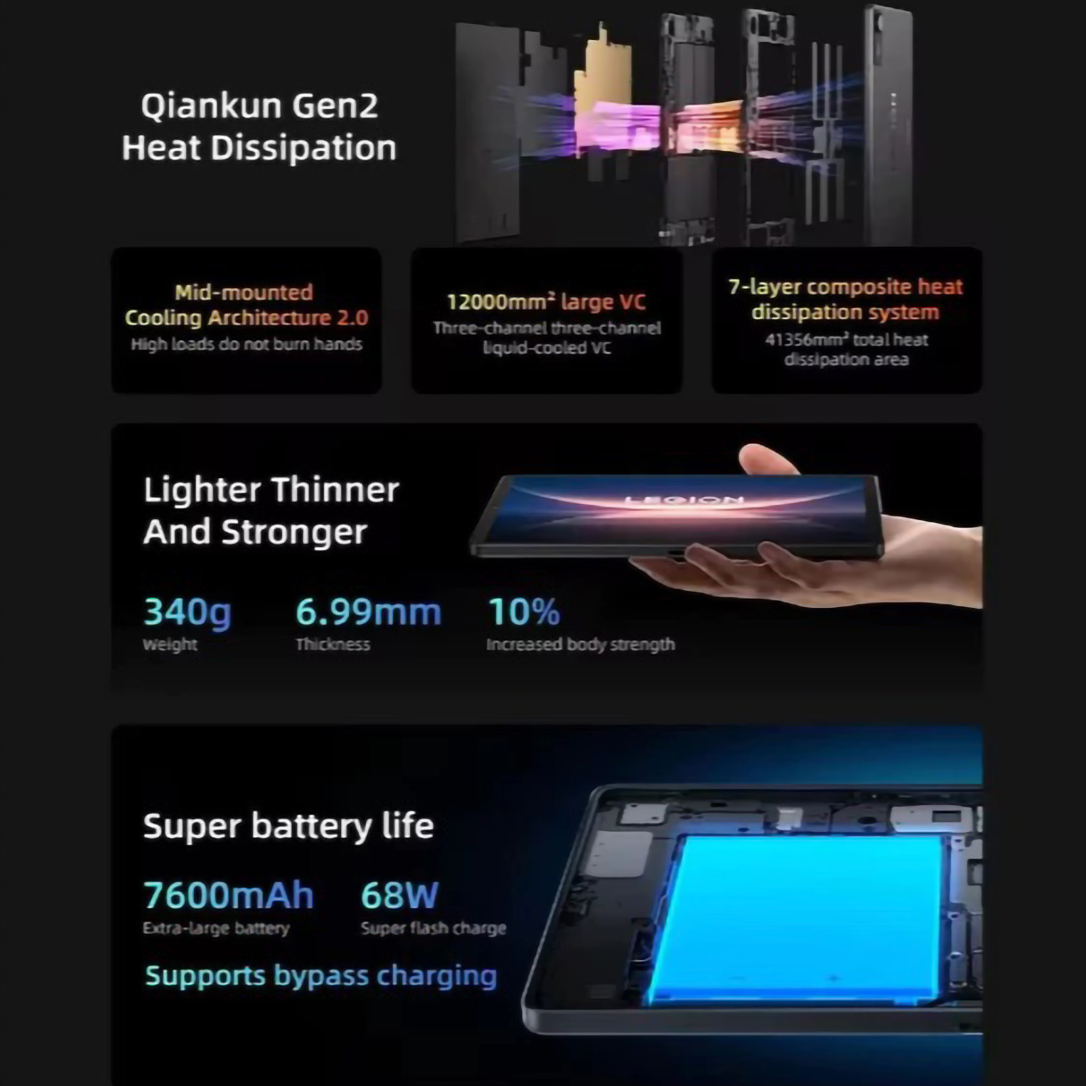 Lenovo Lenovo Legion Y700 Gen 4