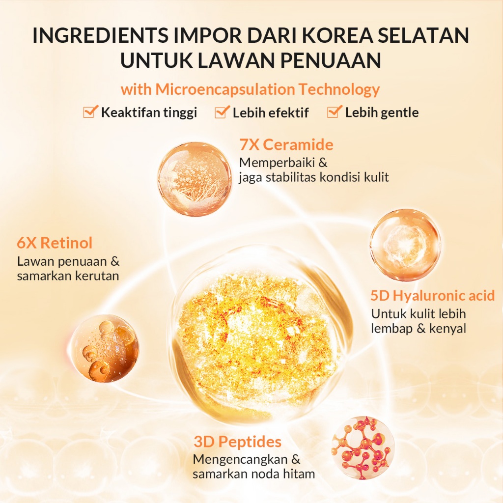 Permata Indo Kav BIOAQUA 6X Gentle-A Retinal Anti Aging Cleanser