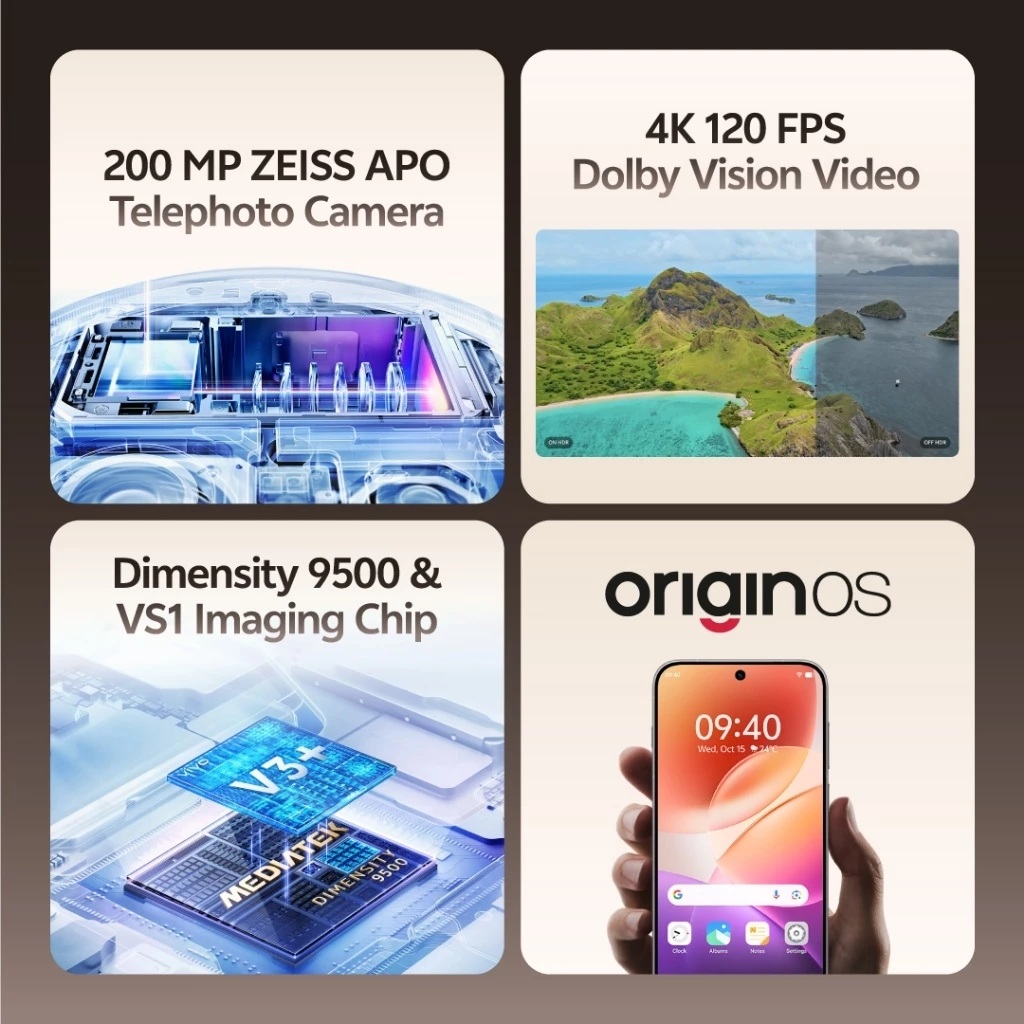 Vivo Communication Indonesia vivo X300 Pro