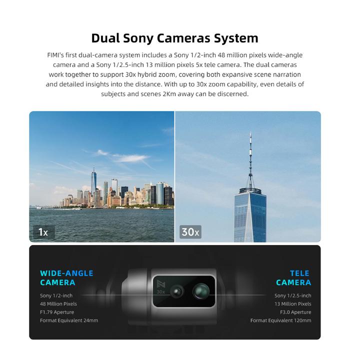 FIMI X8 Tele Max 2