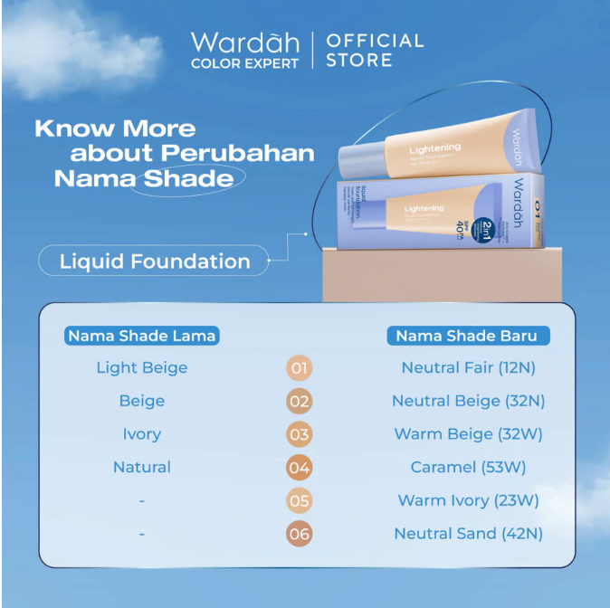 Paragon Technology and Innovation Wardah Lightening Liquid Foundation with SPF 40 PA+++ 02 Neutral Beige