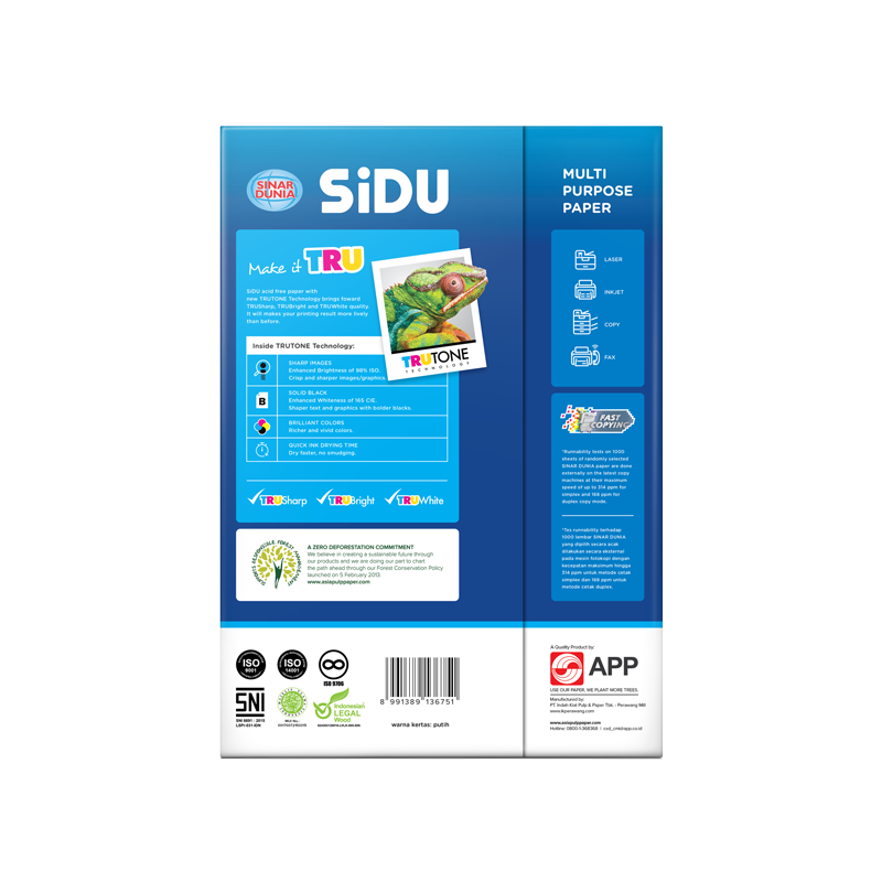 SiDU
