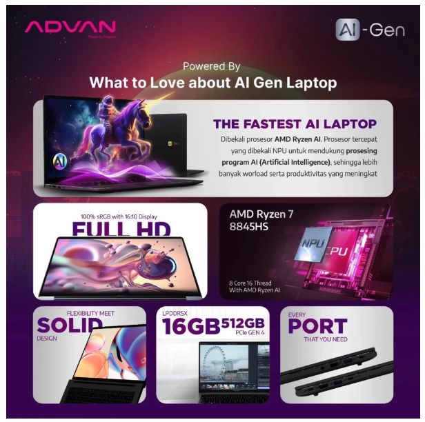 Advan AI Gen AMD Ryzen 7 8845HS