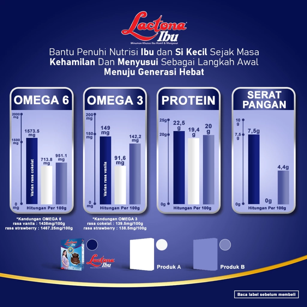 Mirota KSM Lactona Ibu Cokelat