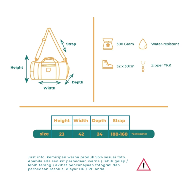 Artch Safarar Duffle Bag 4