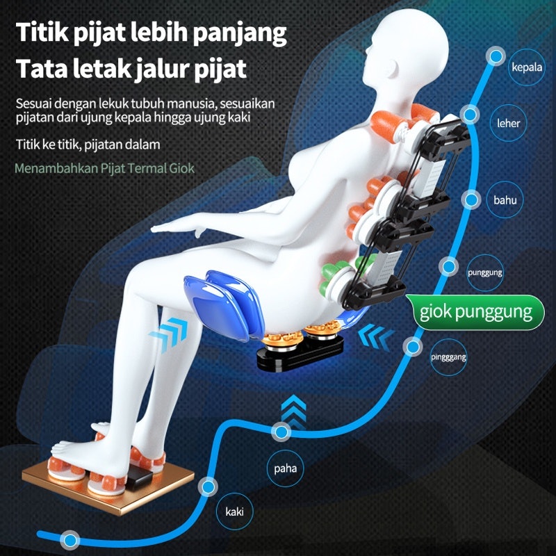 Xuti Kursi Pijat Listrik Canggih Advanced Gray 4
