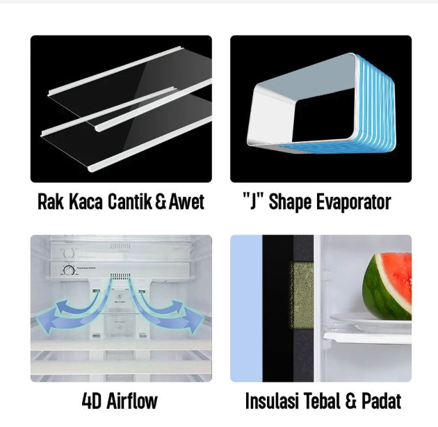 Sanken Argadwija Sanken Lemari Es 1 Pintu SK-V173PA-GT