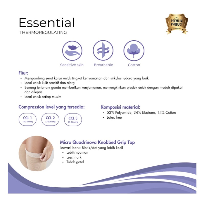 Sigvaris Essential Thermoregulating AG CCL 1 2