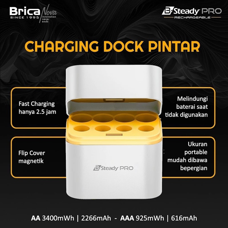 Brica B-Steady PRO 1.5V Li-Ion Battery Charger 2