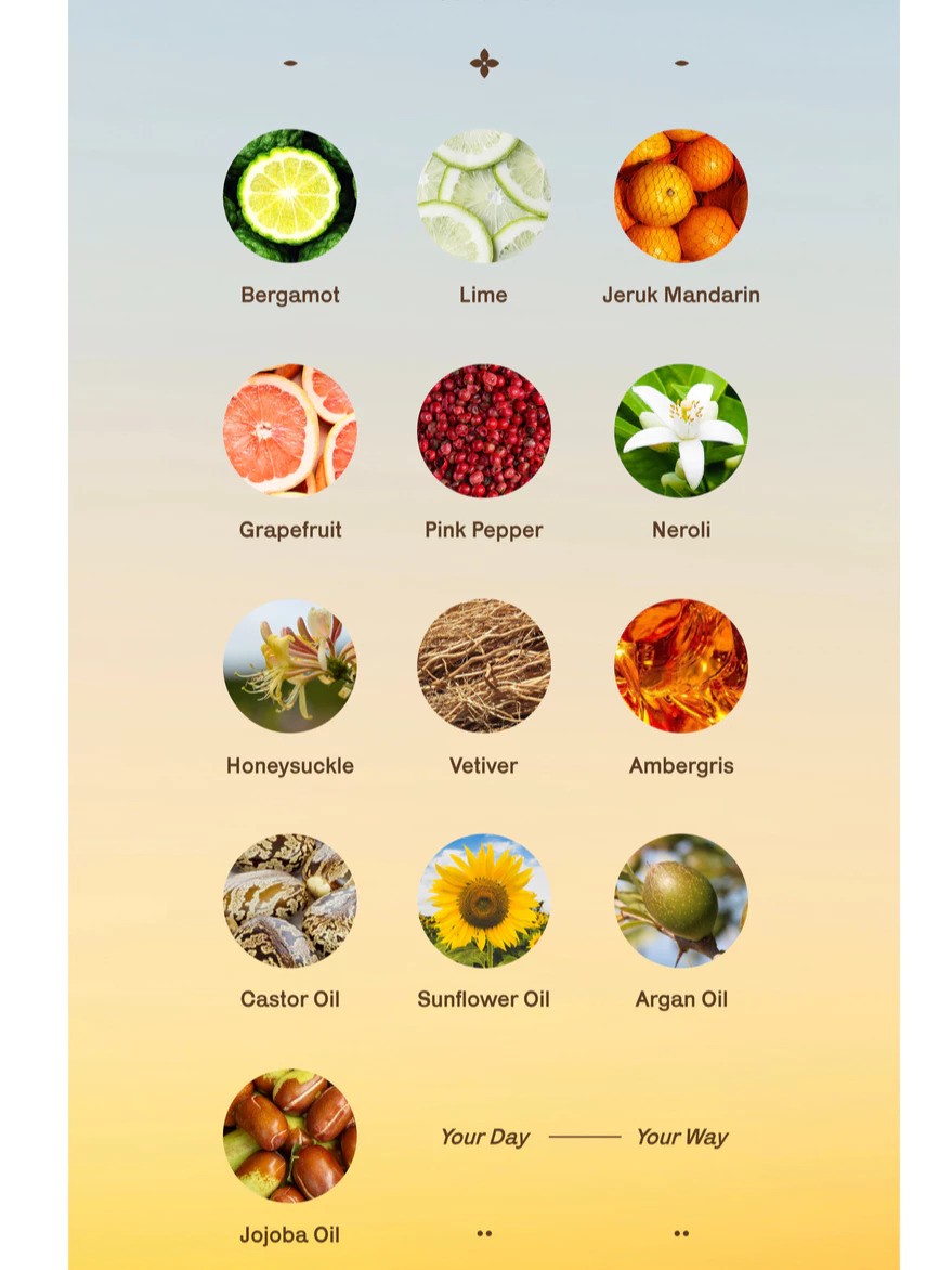  Project 1945 Hair & Body Mist Arunika Citrus