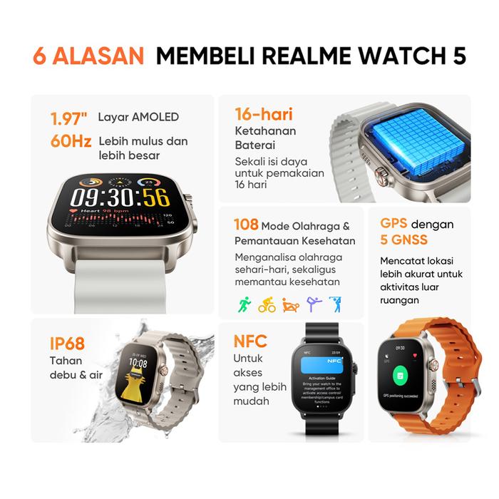 realme Watch 5