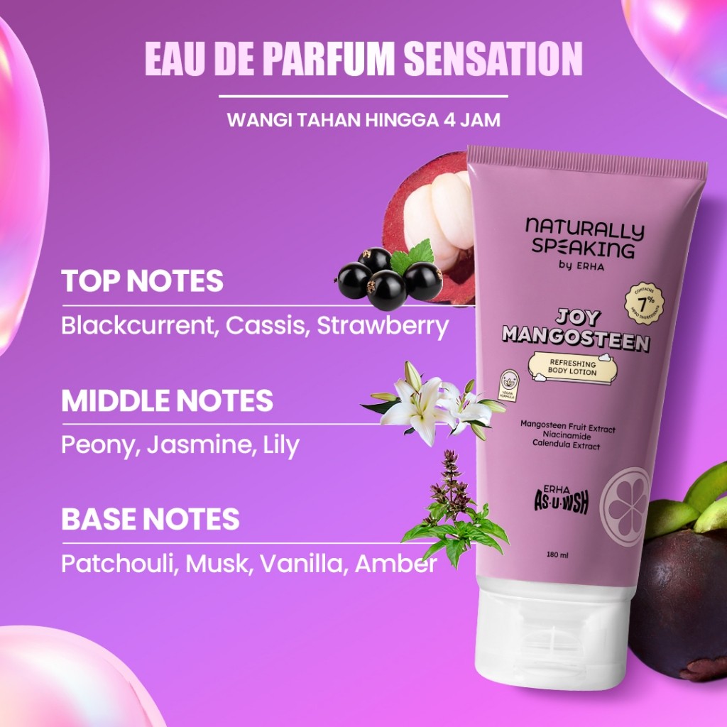 Joy Mangosteen Refreshing Body Lotion 3