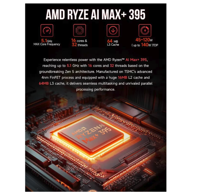 GMK Technology GMKtec Mini PC Gaming EVO-X2