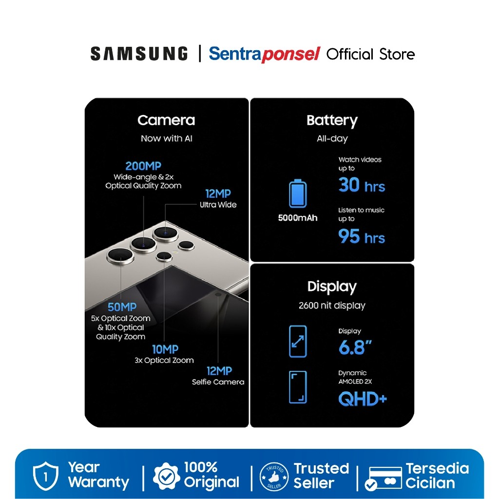 Samsung Electronics Samsung Galaxy S24 Ultra 5G