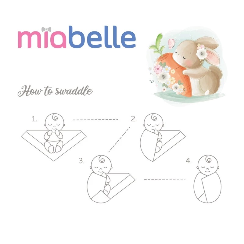 Miabelle Miabelle Bedong Bayi Set 4 Pcs