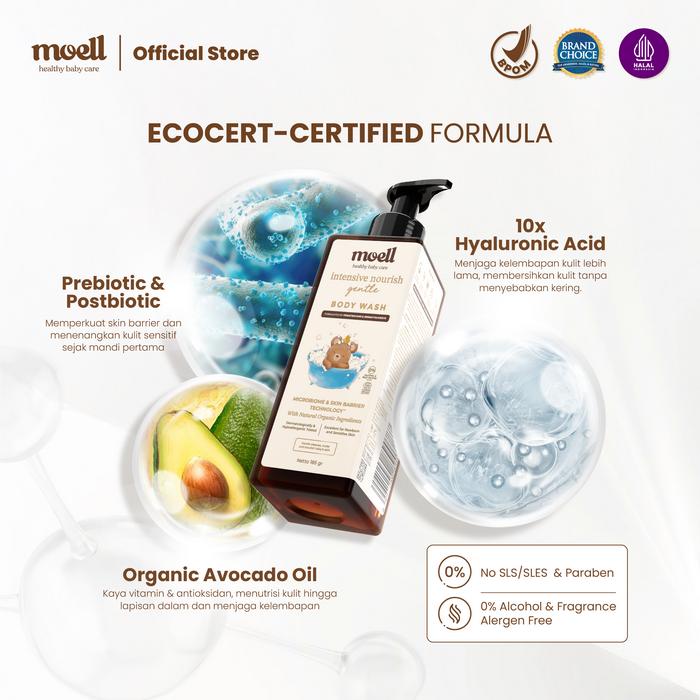 Moell Indonesia Sukses Moell Intensive Nourish Gentle Body Wash