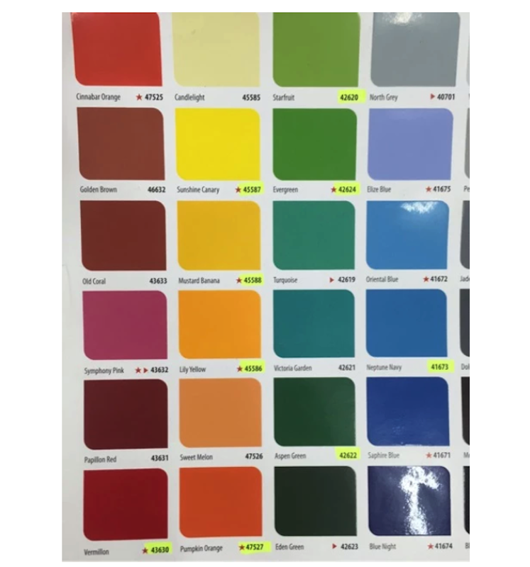 Dulux V-Gloss High Gloss 2