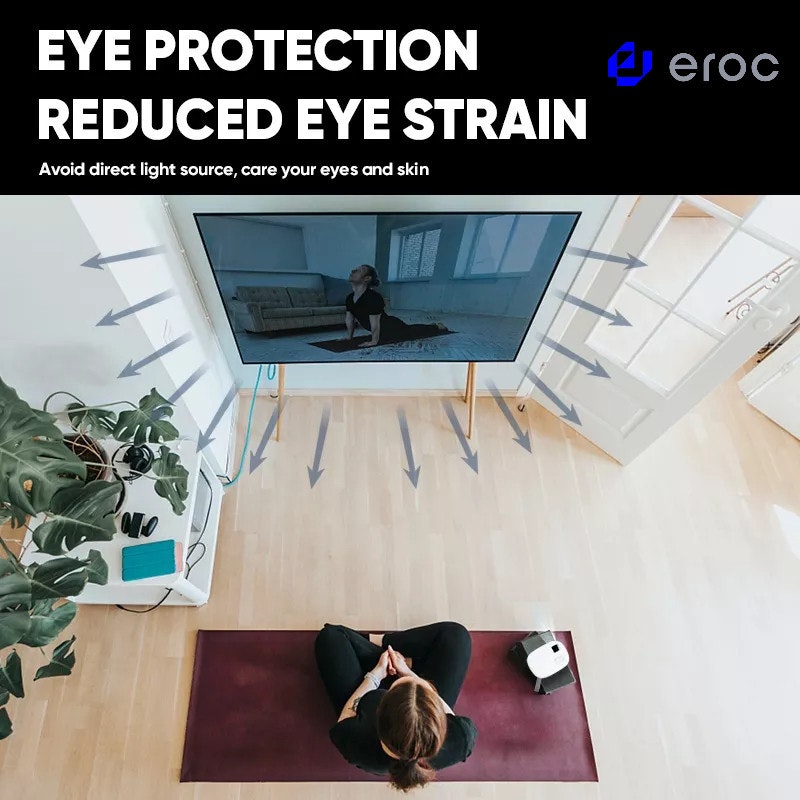 Eroc Portable Projector 3