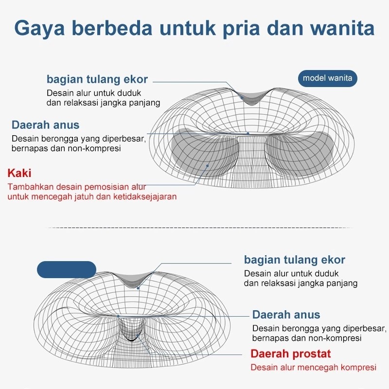CUTEHOME Bantal Alas Duduk