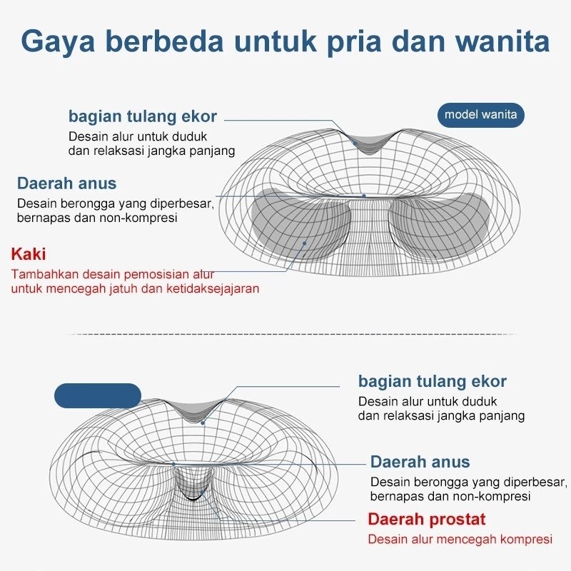 CUTEHOME Bantal Alas Duduk 2