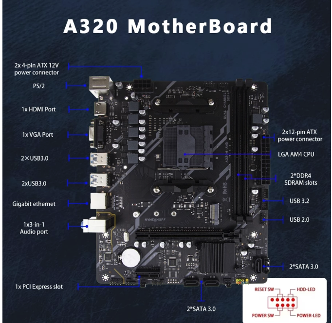 AISURIX AISURIX Motherboard A320M