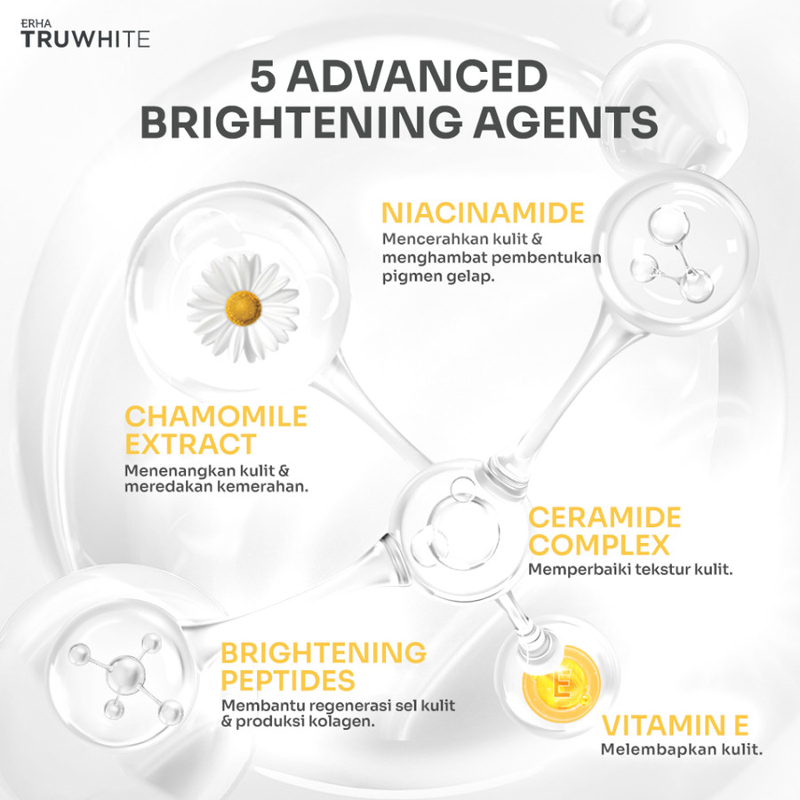 ERHA Clinic Indonesia ERHA Truwhite Niacinamide & Chamomile Extract Body Brightening Cream