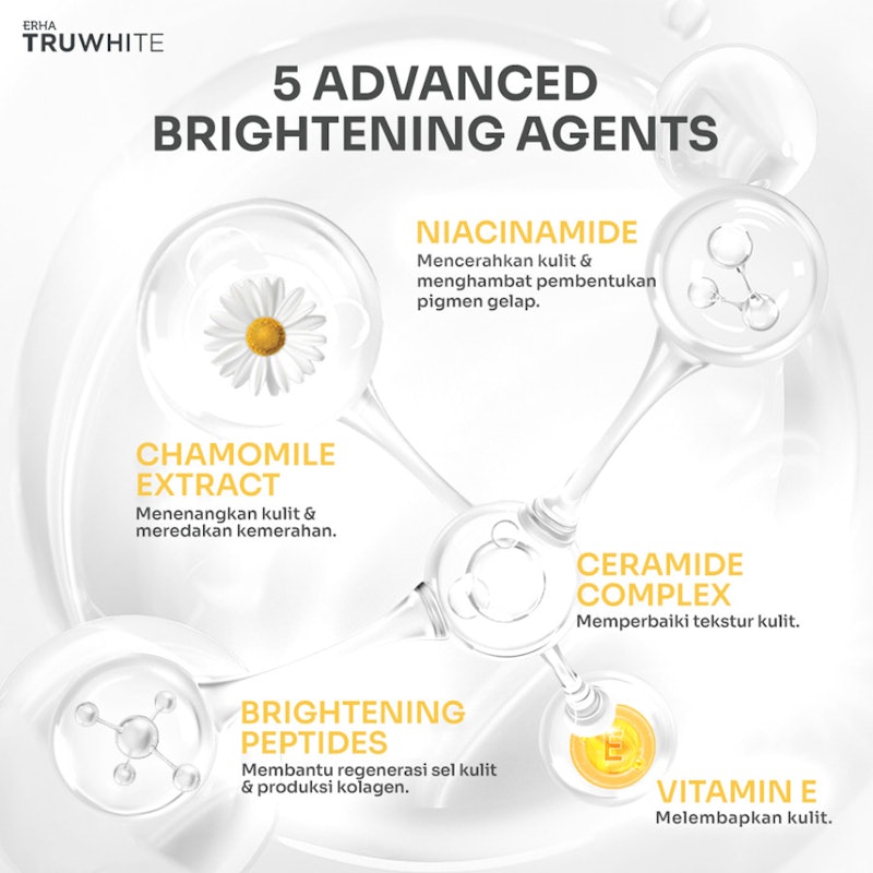 Truwhite Niacinamide & Chamomile Extract Body Brightening Cream 3