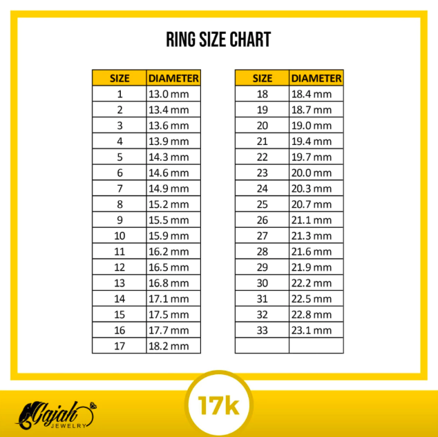 Toko Emas Gajah Cincin Emas Huruf Abjad