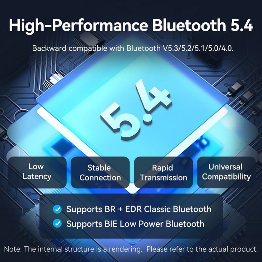 Vention Adapter USB Bluetooth 5.4 2