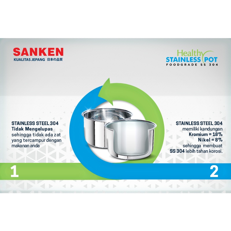 Sanken Rice Cooker Stainless Steel 2L SJ-3030BK