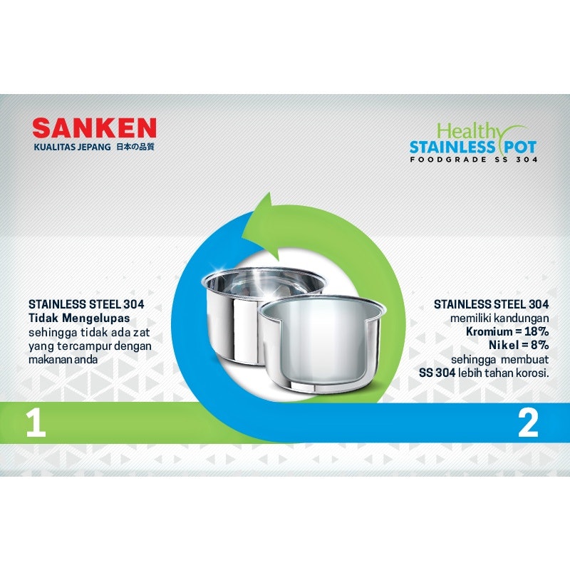 Rice Cooker Stainless Steel 2L 5