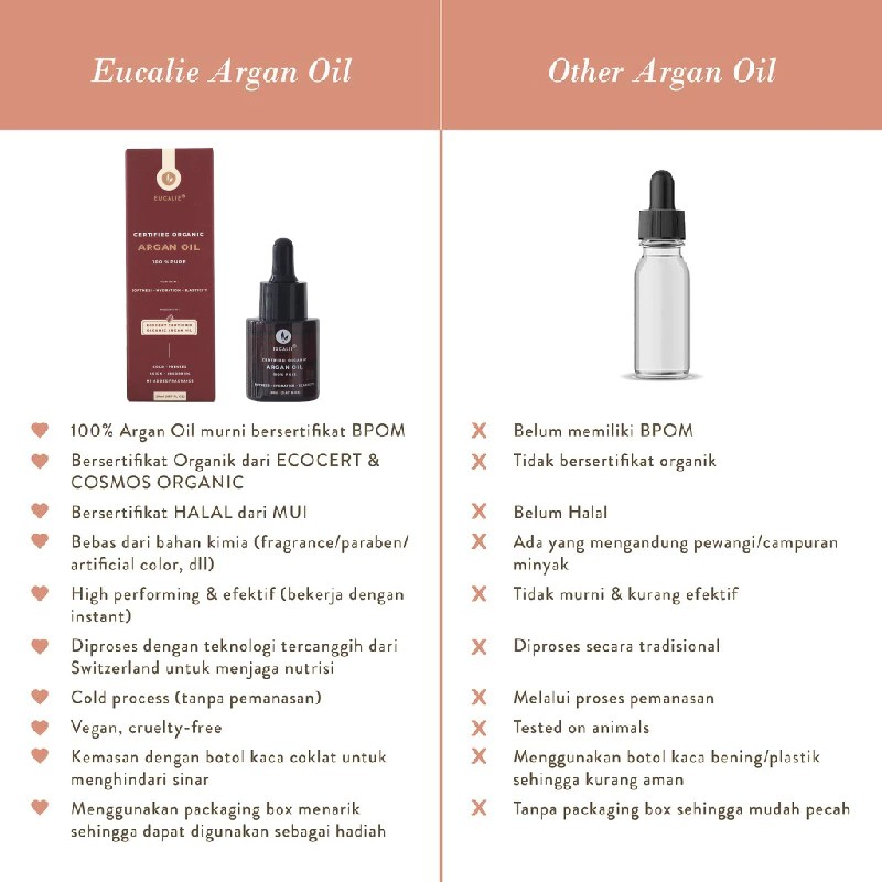 Zenindo Natural  Eucalie Certified Organic Argan Oil 