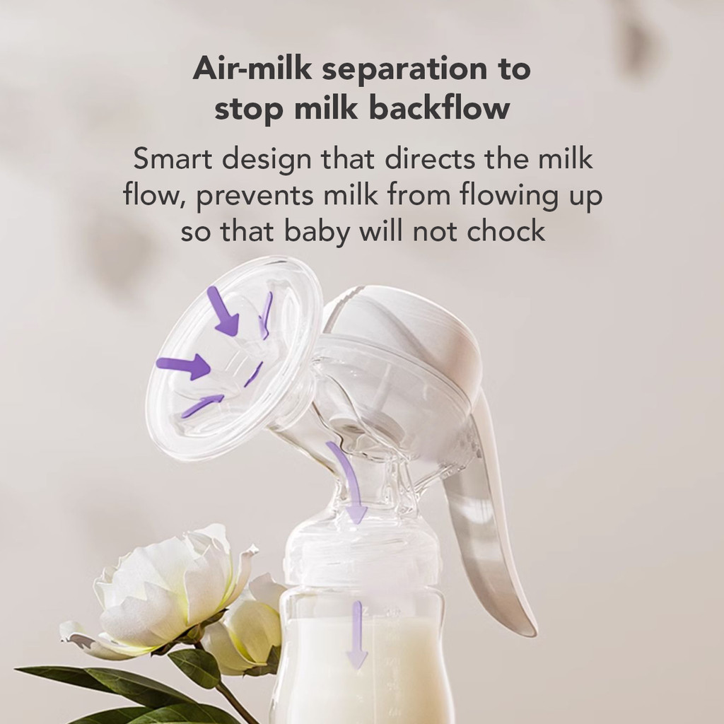 Sakumini Pompa ASI Manual SK-FD-MPUMP-WH