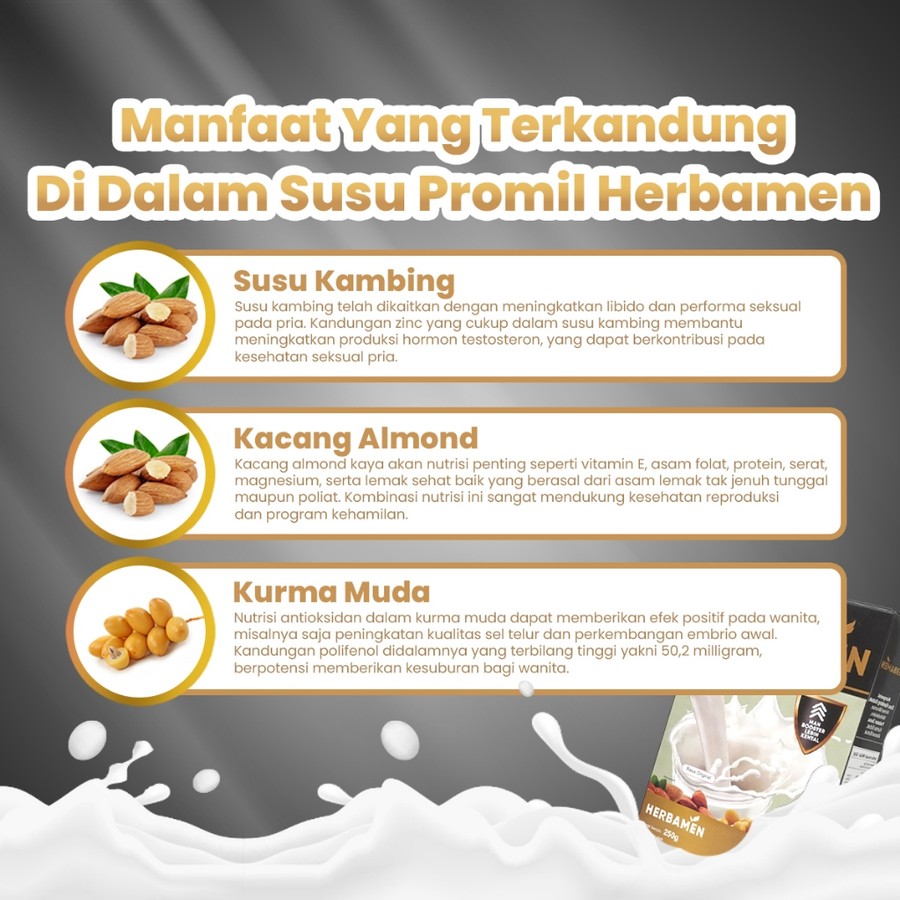 Usaha Bersama Sukses Herbamen Susu Promil Pria