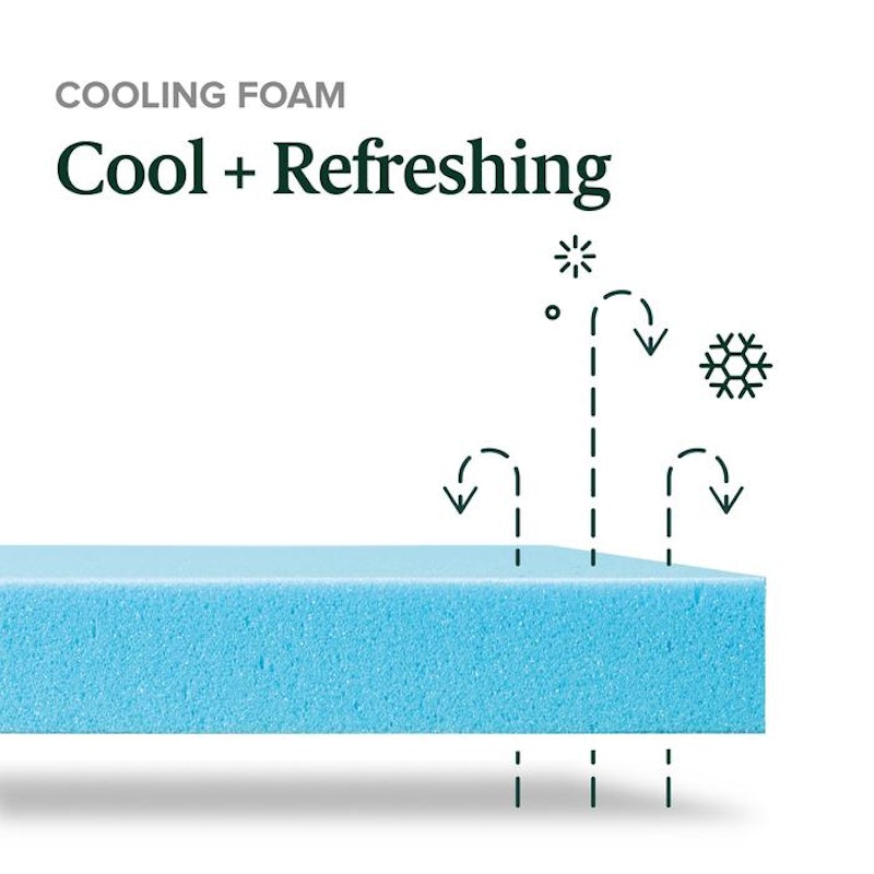Zinus My Gel Memory Foam 4