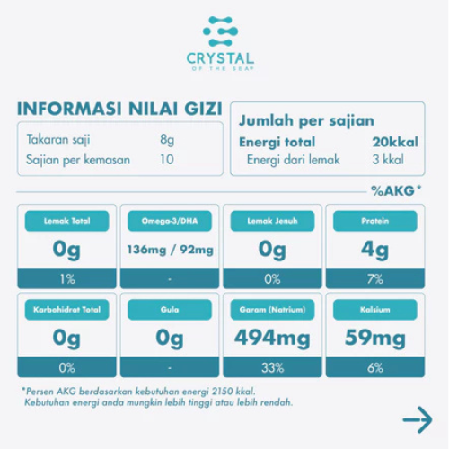 Urchindize Indonesia Crystal of the Sea Dried White Anchovy