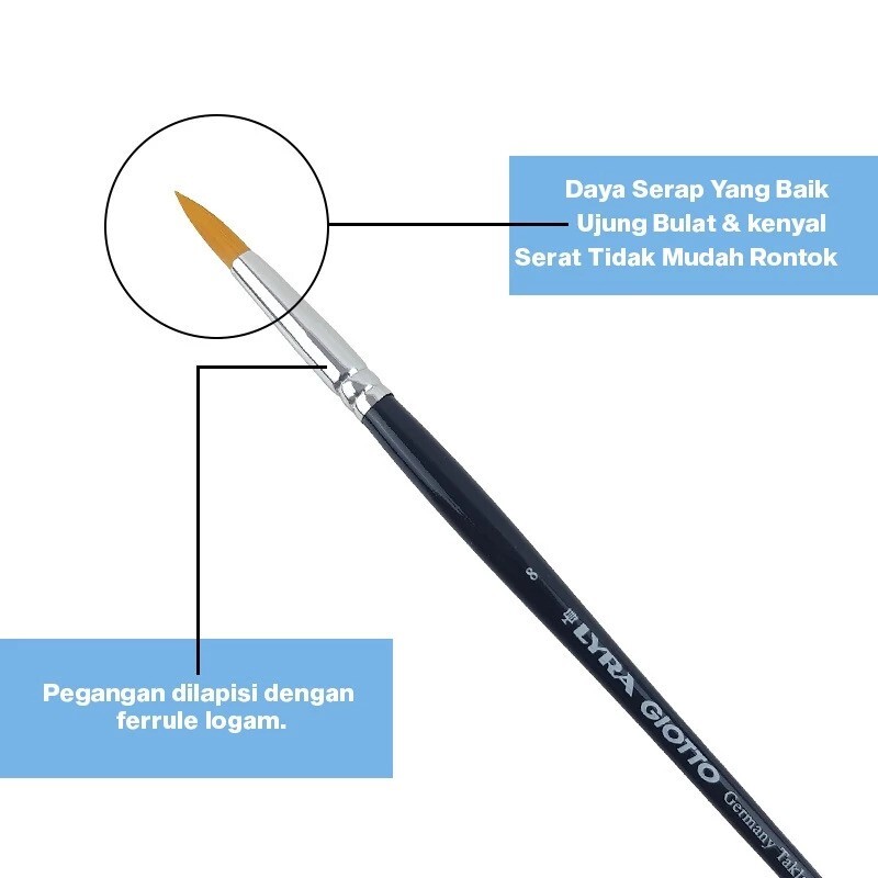 LYRA Set Taklon Round Brush LYR-569800