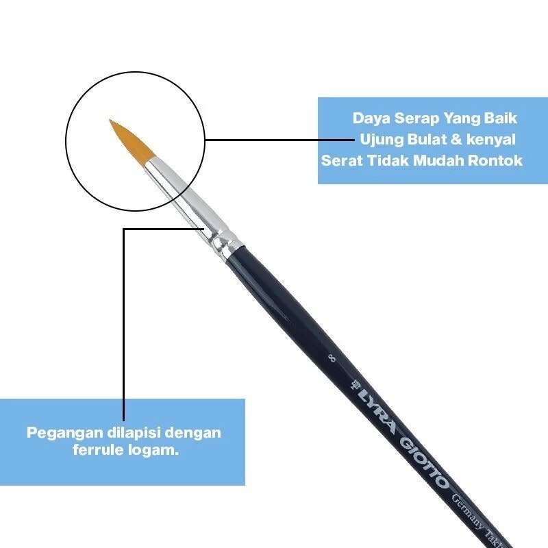 LYRA Set Taklon Round Brush 2