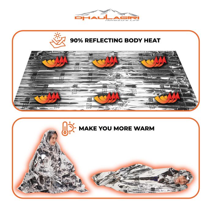 Dhaulagiri Indo Raya Dhaulagiri Emergency Blanket Selimut Pencegah Hypotermia