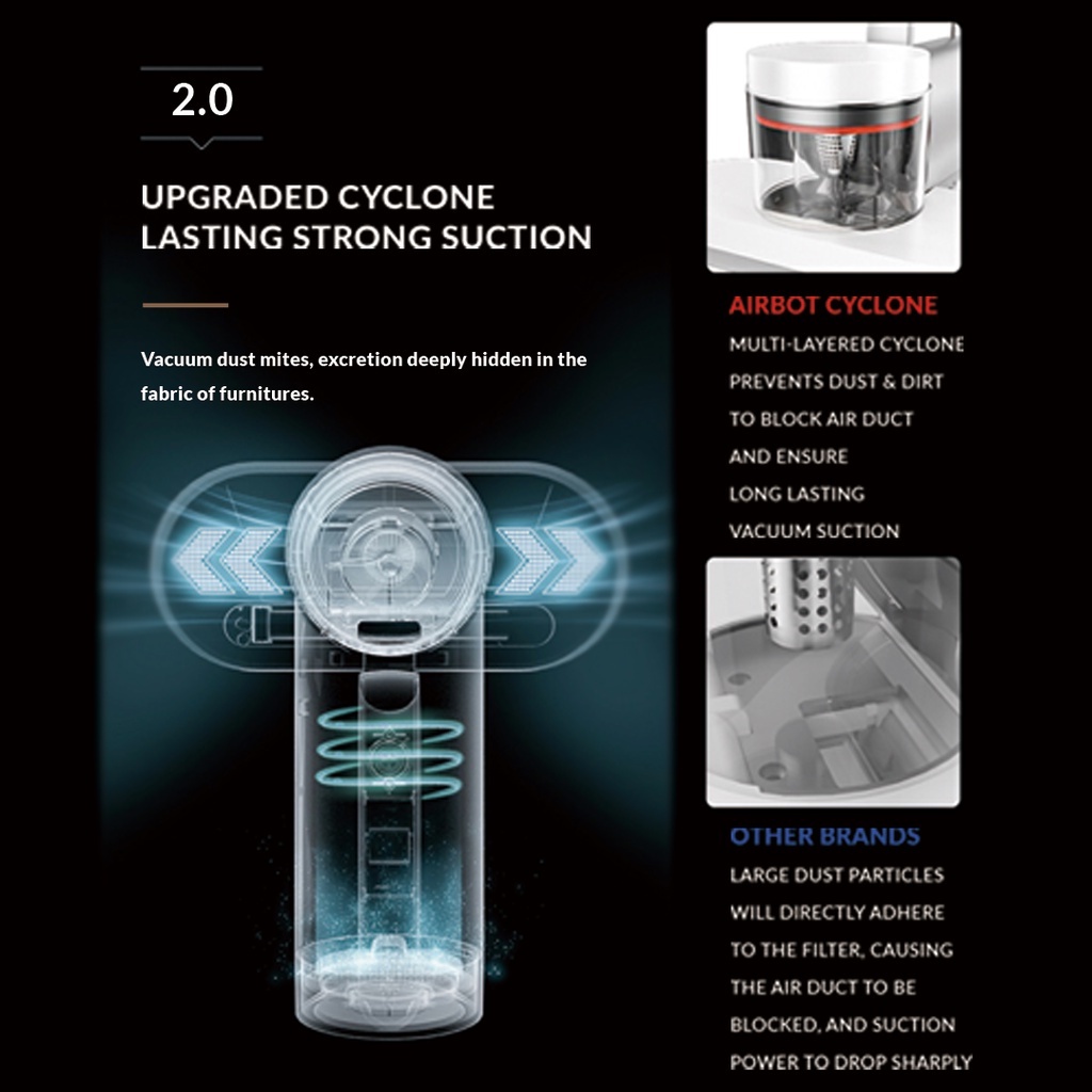 Airbot Technology Airbot UV Anti Dust Mite Vacuum Cleaner HEPA Filter CM900